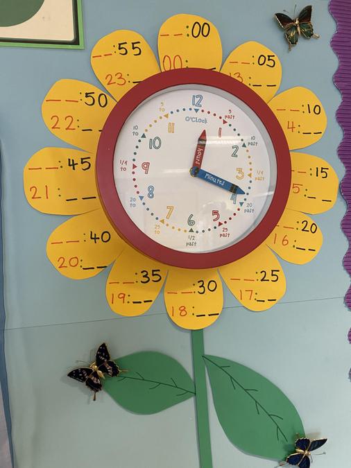 This is the 4T maths display. Remember, the minute hand is longer than the hour hand.